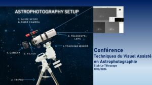 Conférence : Techniques du visuel assisté en astrophotographie, pourquoi et comment. @ Le Telescope